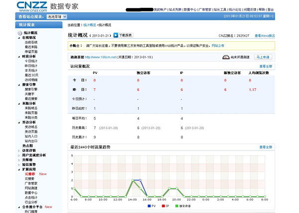 CNZZ统计工具